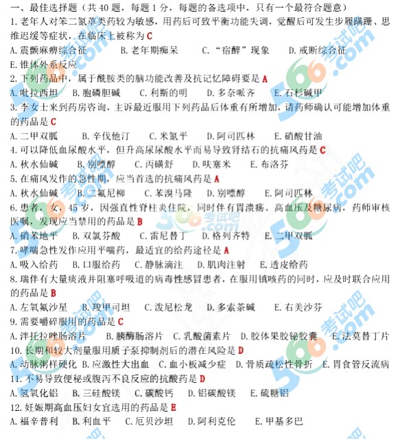 2015̘I(y)ˎˎW(xu)֪R}()