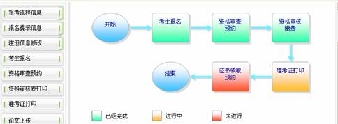 20115YԴ펟ԇʿCӡ֪ͨ